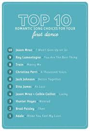 Pin By My Mankato Wedding On Music First Dance Songs Wedding First Dance Wedding Songs