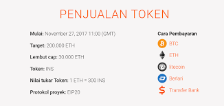 Image result for ins consumer ecosystem