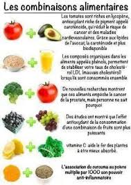 Idees De Combinaisons Alimentaires Tomate Avocat Cereales Integrales Jus De Fruits Maison Brocoli Combinaison Alimentaire Alimentaire Alimentation