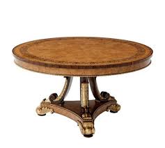 Theodore Alexander Table Boardroom Table Dining Table