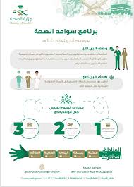 حج 1000 متطوع في سواعد الصحة لخدمة الحجاج في 5 مناطق وكالة الأنباء السعودية