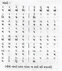 Keyboard Notes Nanha Munna Rahi Hu Desh Ka Sipahi Hu Facebook Nanha munna rahi hoon main desh ka sipahi hoon desh se bana main ek beta ek bhai hoon desh ki hi shaan hoon main desh ka imaan hoon bose ne toh di khoon ke badle azadi par kya hua uska yahan toh lad rahi abadi azadi ke liye bhi thi kitni darare kuch toh chahe ladna aur. nanha munna rahi hu desh ka sipahi hu