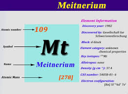 It generally increases on moving down the group because number of shells increases. Period Table Page 30 Of 44 Dynamic Periodic Table Of Elements And Chemistry