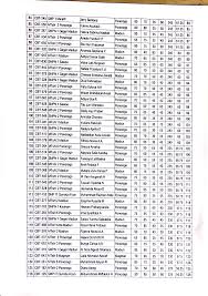 Try out smp kelas 9 2020. Hasil Tryout Un Cbt Tingkat Smp Mts Se Karesidenan Madiun Man 2 Ponorogo