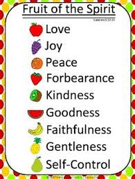 Fruit Of The Spirit Classroom Chart Fruit Of The Spirit