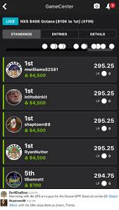 Fantasy sports news and information including mlb player rankings, nfl, nba, mma and nhl player updates, lineups, depth charts, scores, rosters, starters, injuries, weather ,injuries transactions trades for fantasy baseball, fantasy football and fantasy basketball free. Taco S Fast 40 Dfs Nascar Podcast For Fanduel And Draftkings Talladega Geico 500 Dfs Army