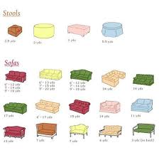 Upholstery Reference Charts Lounge Designs Reupholster