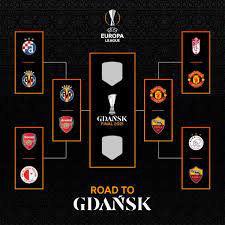 Rozgrywki ligi europejskiej w sezonie, legia warszawa, lech poznań, faza grupowa i faza pucharowa, wyniki, terminarz. Liga Europy Uefa Kto Zagra W Finale W Gdansku Czy Beda Kibice Na Stadionie
