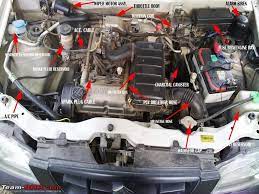 Engine cylinder block if you think of anything, the head is always the central processing unit and plays the main roles often. A List Of Diy S For Your Car A Pictorial Guide Page 6 Team Bhp