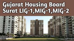 Jaher notice for paper t.p. Gujarat Housing Board Jahangirabad Surat Lig 1 Mig 1 Mig 2 Youtube