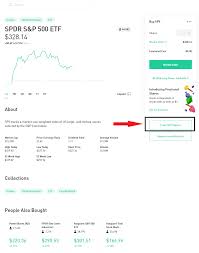 Buying stock when market is closed? How To Trade Options On Robinhood Step By Step Warrior Trading