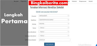 Check spelling or type a new query. Cara Mudah Cek Nomer Sk Akreditasi Sekolah Dasar Sd Menengah Pertama Smp Dan Atas Sma
