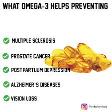 Benefits Of Omega 3 Fish Oil Fatty Acids Omega 3 Fatty Acids