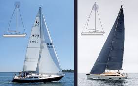 Calculate jib overlap by entering the sail and j measurements below and pressing the calculate button. Know How Modern Rigs 101 Sail Magazine