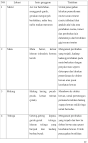 Tujuan dilakukan wawancara adalah untuk memperoleh informasi akurat dari narasumber yang terpercaya. Contoh Wawancara Tentang Hewan Peliharaan Belajar