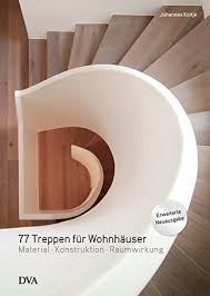 Treppe mit einer stufentiefe von 24 cm, und auftritt konstant 18 cm (stufen überlappen sich um 4 cm). Treppe Berechnen Uberblick Uber Die Wichtigsten Formeln Bauen De
