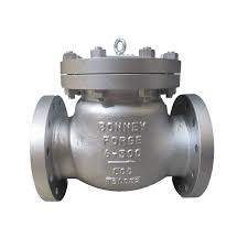 Forged Steel Integral Flanged End Valve - Alyamitech
