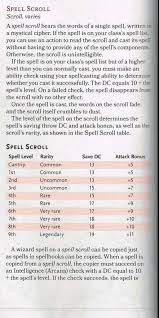 D D Beyond On Twitter The Section On Scrolls Got An Update In The Latest Edition Of The Dmg That Changes The Language A Bit And It Has Now Been Updated On Our