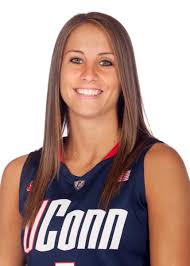Maybe you would like to learn more about one of these? Hottest Female Basketball Players In The World Fadeaway World