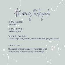 Mercury Retrograde In 2021 Mercury Retrograde Quotes Mercury Retrograde What Is Mercury Retrograde