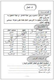 pin by farag tahoun on نحو arabic grammar education sheet music school