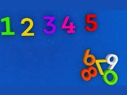 It is also called freedom day or emancipation day, and it is the oldest known celebration commemorating the end of slavery in the united states. Numerology Today Numerology Predictions June 22 2021 Check Out Your Lucky Numbers Colours And Other Details