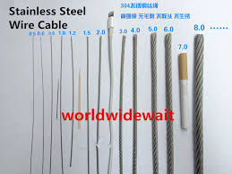 Us 1 79 10m Long Stainless Steel Wire Rope Cable Dia 0 5 0 8 1mm 7x7 For Grinding Machine In Tool Parts From Tools On Aliexpress