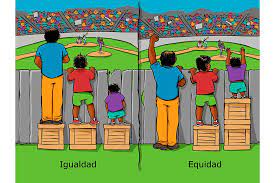 El término equidad (equidad social), que se emplea hoy con mayor desde el punto de vista de las realidades y el ideal, propongo aceptar la gradación siguiente: Igualdad O Equidad Conoce Las Diferencias Sonora Star