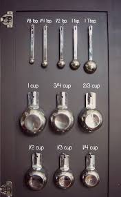 Pin By Sarah Combs On Kitchen Inside Kitchen Cabinets Kitchen Organization Kitchen Organization Diy