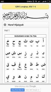 Sign up for facebook to get started. Pdf Iqro 1 6 Contoh Makalah