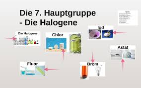 Die halogene im einzelnen sind fluor, chlor, brom und iod, sowie das aufgrund seiner radioaktivität äußerst seltene und weitgehend unerforschte element astat. Die Halogene By Angelina Reichardt