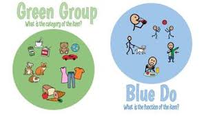 We did not find results for: Expanded Expressions Tool Worksheets Teaching Resources Tpt