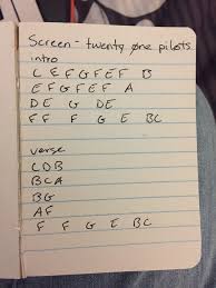 Can T Help Falling In Love Twenty One Pilots аккорды Twenty One Pilots Screen Piano Keys Because I Can T Read Sheet Music To Save My Life Twenty One Pilots Songs Twenty One Pilots Screen Twenty One Pilots