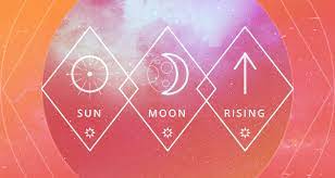 In order to discover your moon sign, you may need to dig out your birth certificate. What Do Your Moon Rising And Sun Signs Mean California Psychics