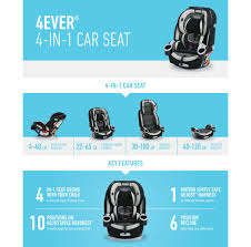 4ever 4 In 1 Convertible Car Seat Gracobaby Com In 2020 Car Seats Car Seat And Stroller Baby Car Seats