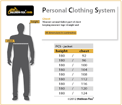 British Army Jacket Size Guide