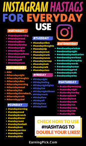 Pin On Social Media Marketing