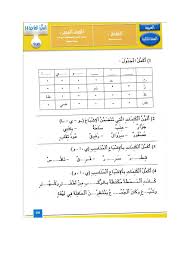 مدونة القسم في اللغة العربية السنة الثانية مدرستنا