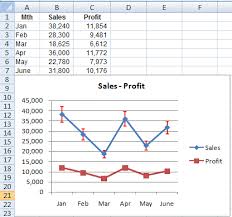 Chart Elements In Excel Vba Part 2 Chart Series Data