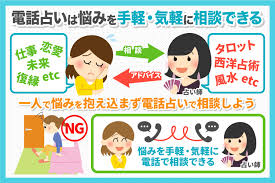 電話占いピュアリ