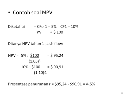 Check spelling or type a new query. Capital Budgeting Hendra Gyda Chandra Ppt Download