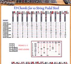E9 Chord Chart For 10 String Pedal Steel Guitar Ebay