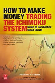Details About How To Make Money Trading The Ichimoku System Guide To Candlestick Cloud Charts