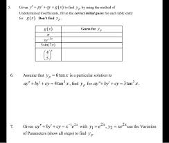 Solved 5 Given Y Py Qy G X To Find Yp By Using Chegg Com