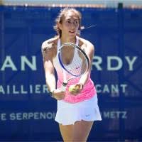 70+ "Schena" profiles