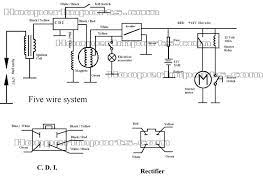 Chinese quad electrical diagram : 110cc Basic Wiring Setup Atvconnection Com Atv Enthusiast Community