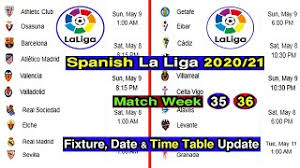La liga table, fixtures & results: La Liga Match Week 35 36 Fixture Date Time Table Update La Liga Match Day 35 36 News Update Youtube