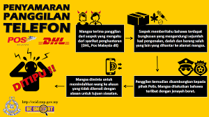 Wang pos bukanlah, secara rasmi, sah diperlakukan (wang sah) sebagaimana wang kertas bank. Scammer Pretends To Be Courier Service M Sian Loses Rm2 5 Million Over Phone Call World Of Buzz