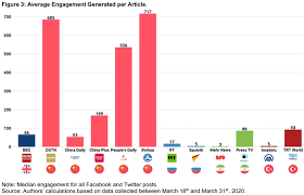 Digital journal is a digital media news network with thousands of digital journalists in 200 countries around the world. Https Www Europarl Europa Eu Regdata Etudes Stud 2020 603511 Expo Stu 2020 603511 En Pdf