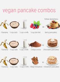 Vegan Pancakes Vegan Pancake Recipe Ideas Banana Pancake Recipes Healthy Snacks Recipes Healty Food Vegan Pancake Recipes